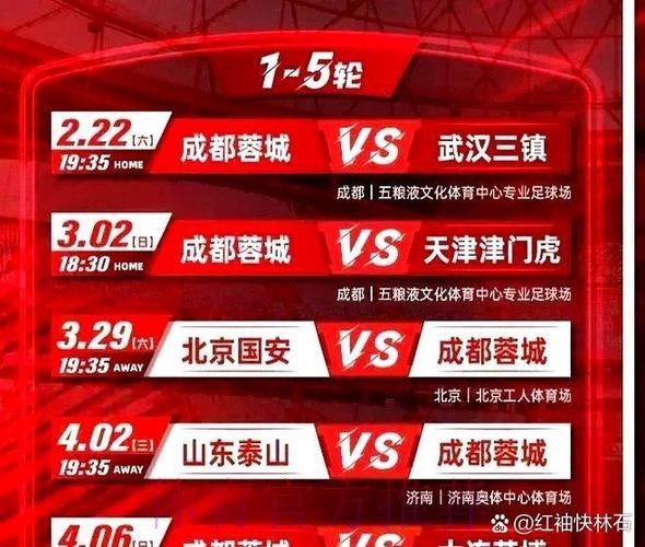 中国足协中国之队赛事媒体版权竞争性谈判结果出炉 中国足协中国之队赛事媒体版权竞争性谈判结果出炉